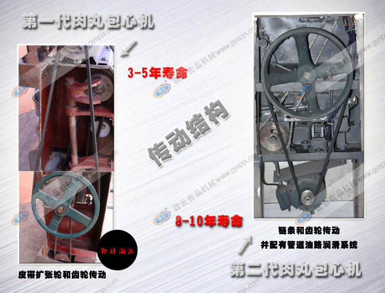 ���ęC(j��)Ƥ������(d��ng)�b�õą^(q��)�e