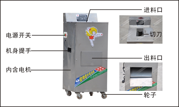 ��ʽ����C�Y��ʾ��D