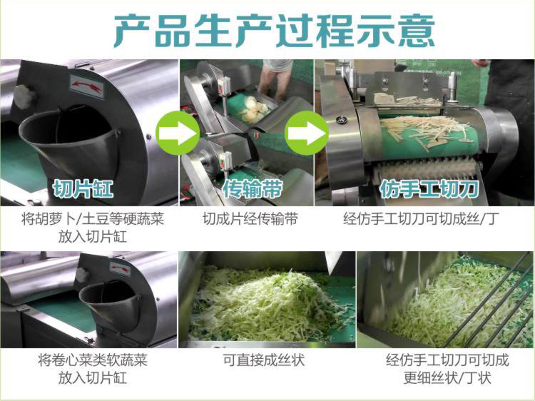 �в�Ч����ʾ