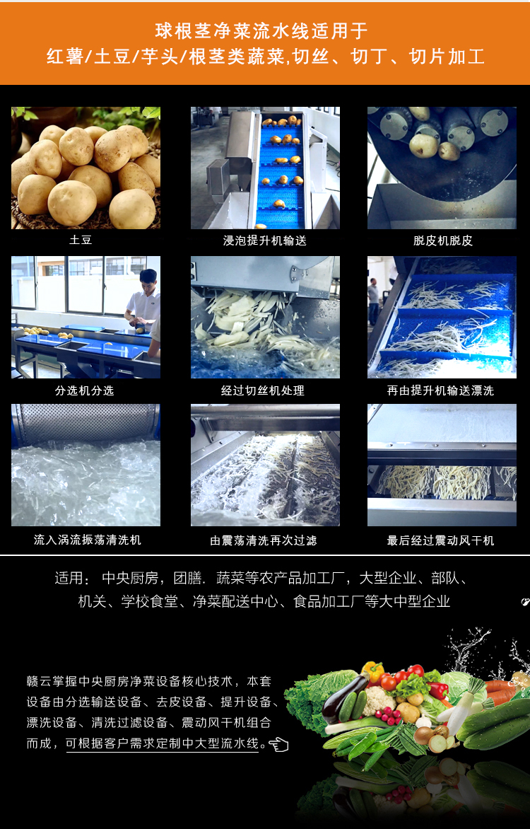 ����N������o������ˮ��չʾ