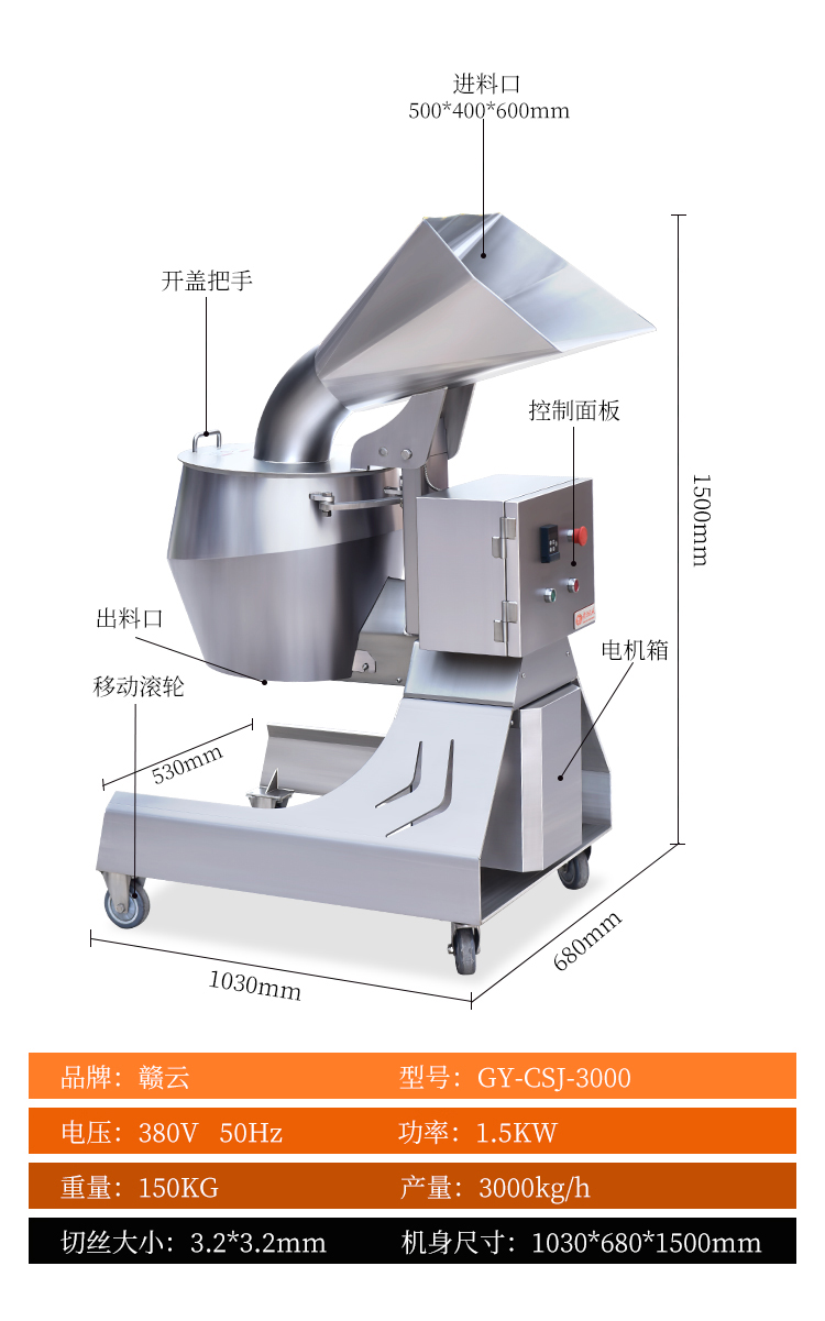 ���z�C(j��)������λ�f(shu��)��