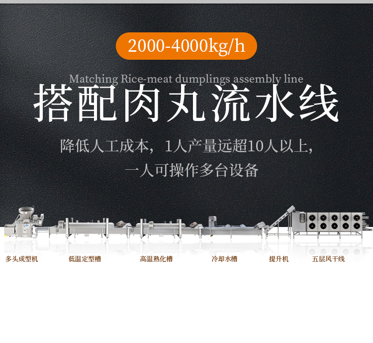 ���^����C(j��)����������ˮ��(xi��n)