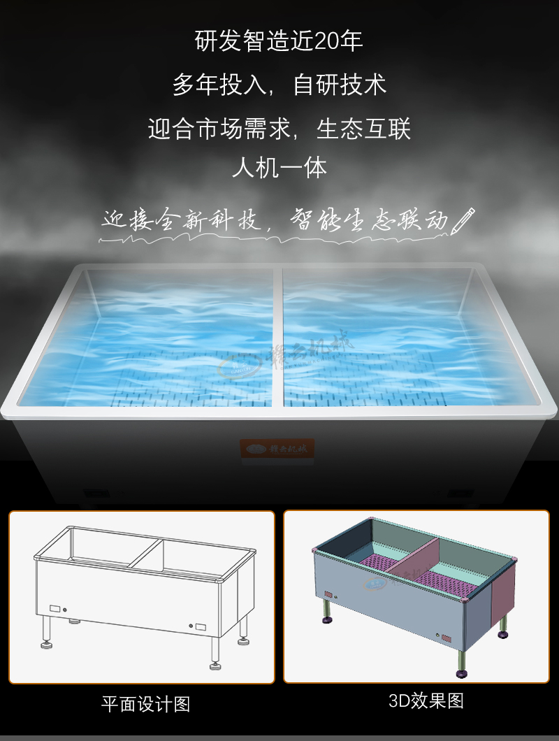 ����Ͷ�����м��g(sh��)���u��